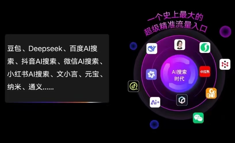 江东区AI智能推广新玩法，抢占搜索时代免费精准客源