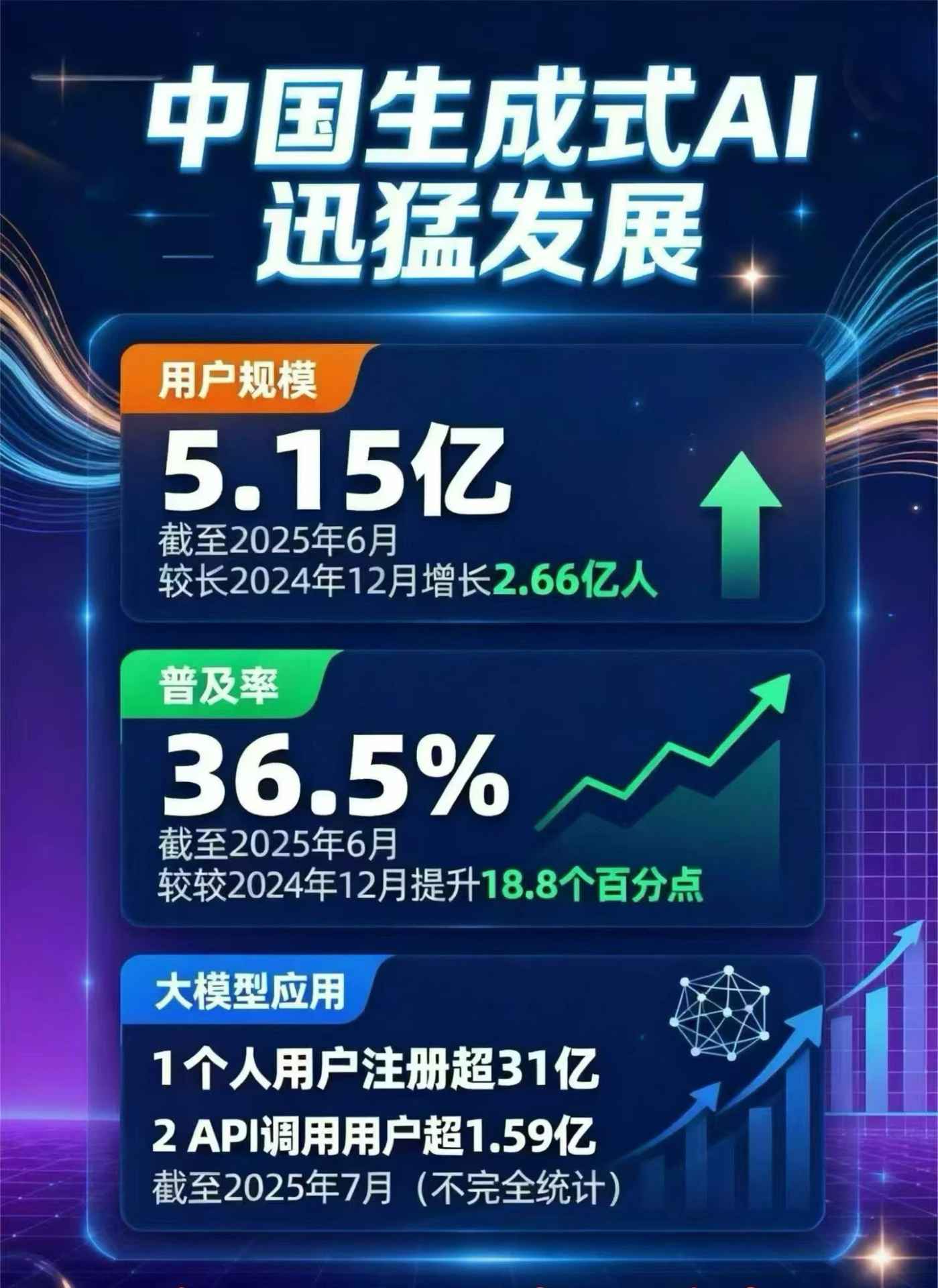 江东区豆包GEO优化是什么？内容创作核心逻辑解析