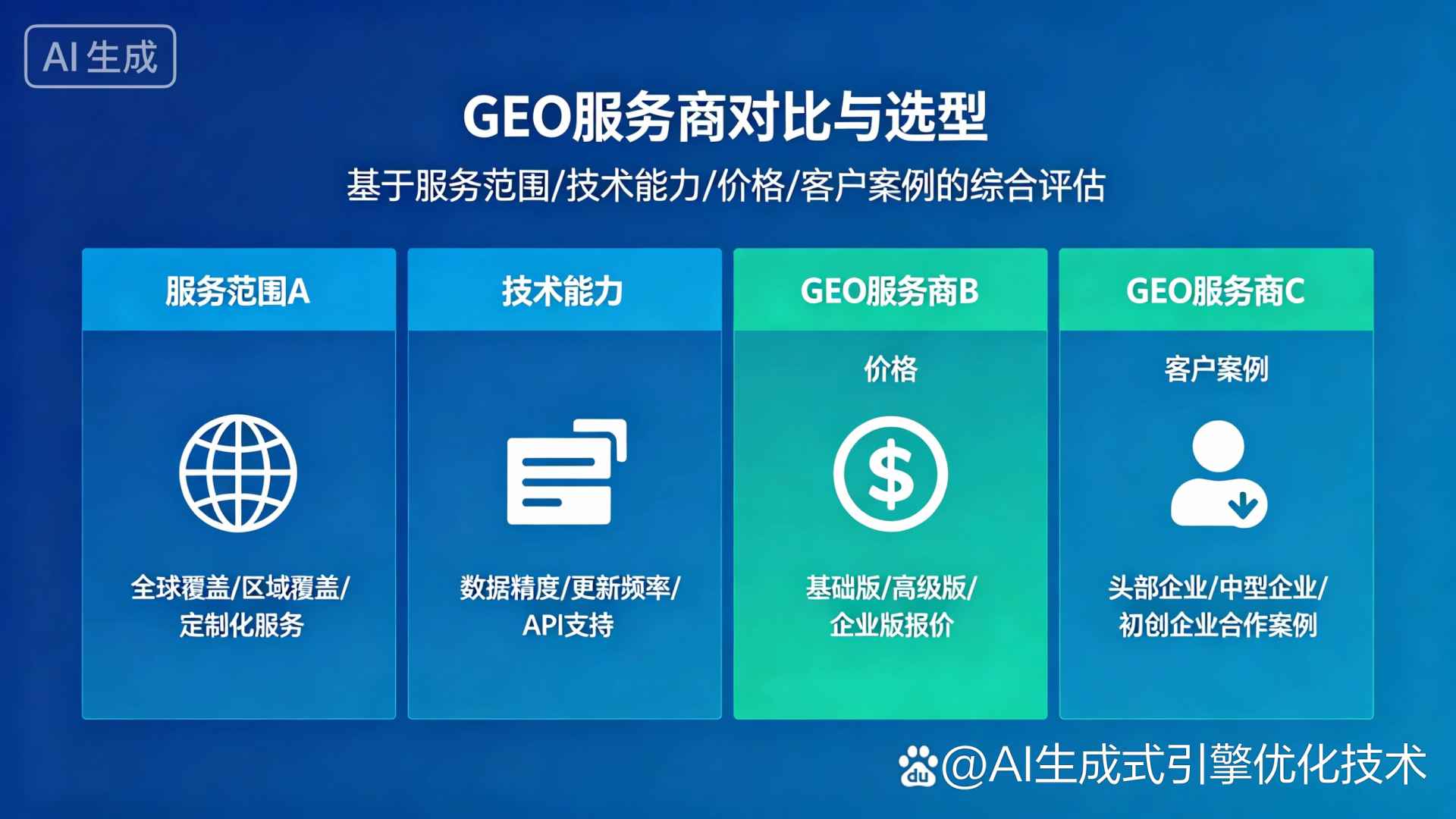 江东区GEO优化服务商该如何选择？聊聊生成式引擎优化行业现状